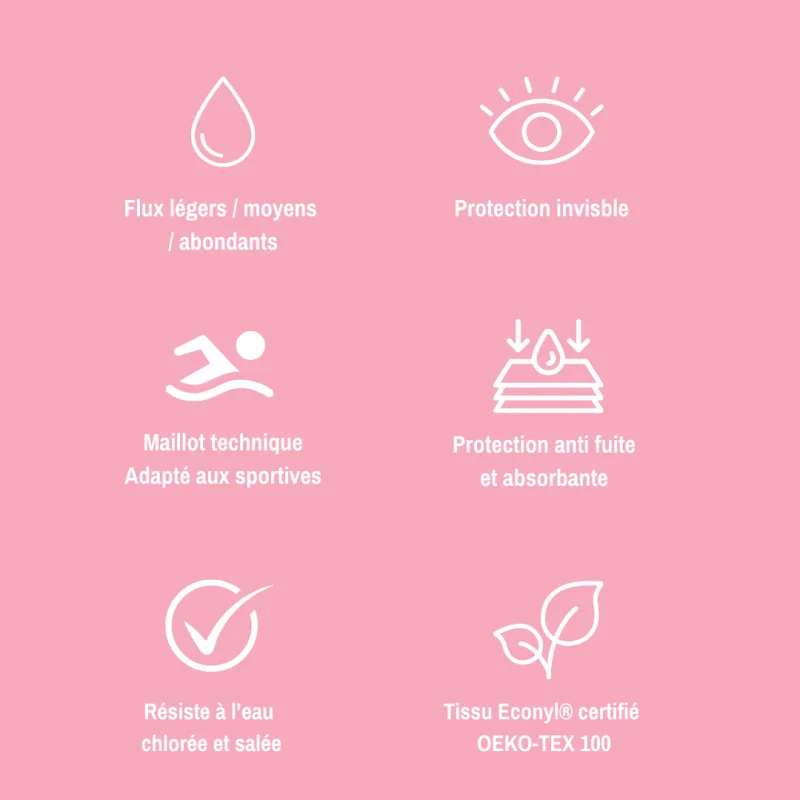 Bas de maillot de bain menstruel - Image 7