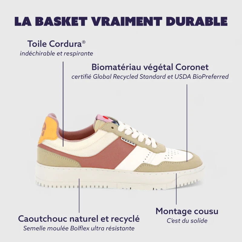 Baskets Fuschia unisexes véganes - Kiboko Cordura - Image 2