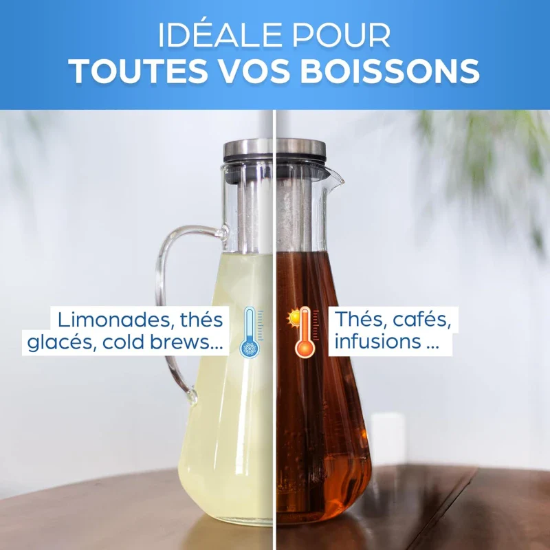 Carafe Infusion Inox à froid 1.6L avec couvercle hermétique - Image 3