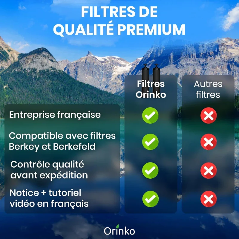 Cartouches filtrantes pour filtre à gravité x4 - Image 6