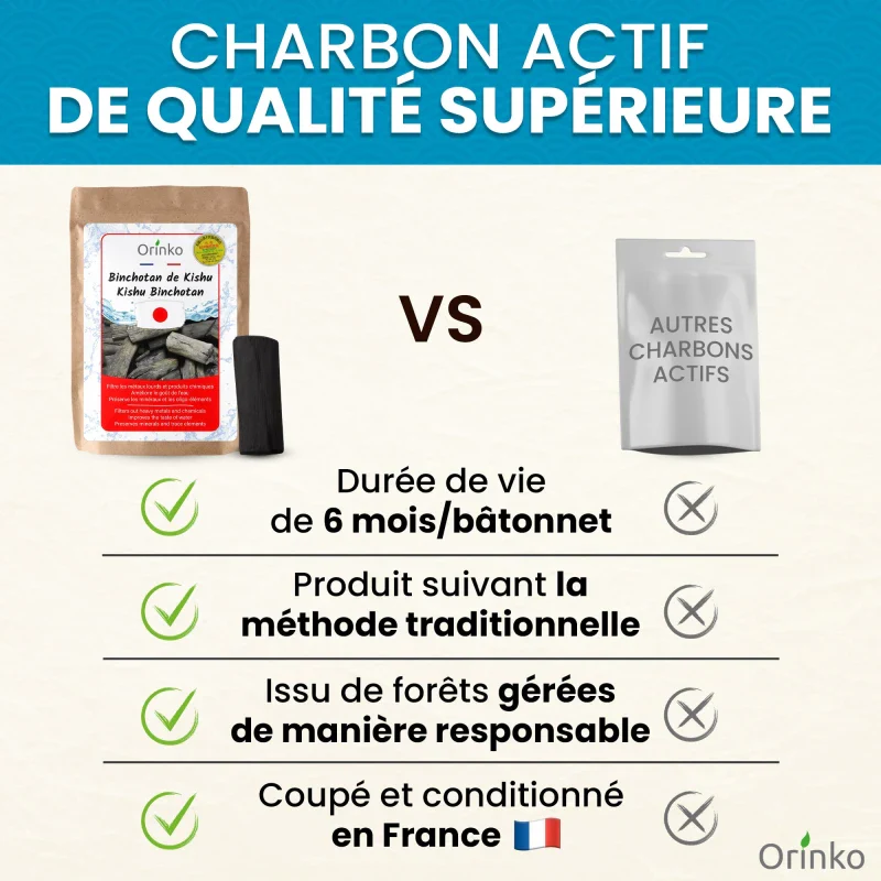 Charbon actif Binchotan Japonais de Kishu - Lot de 5 - 200g - Image 14