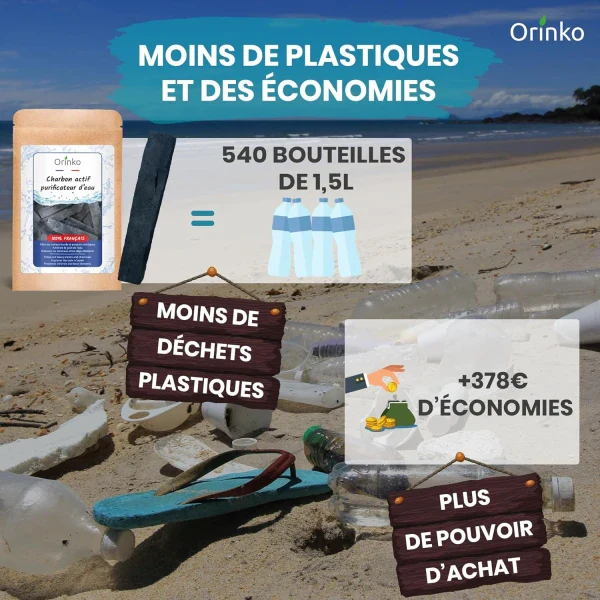 Charbon Actif de Purification - 100% Français - Image 5