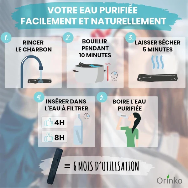 Charbon actif de purification 100% français - Lot de 3 - Image 6