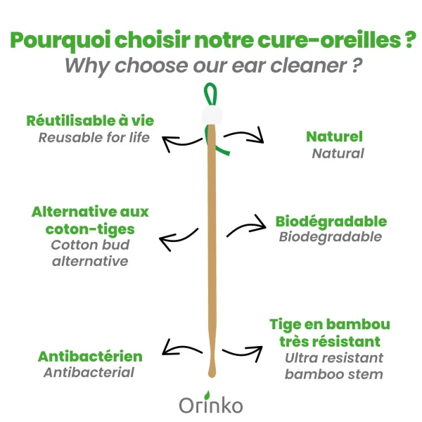 Cure-Oreille Écologique Japonais en Bambou - Lot de 5 - Image 2
