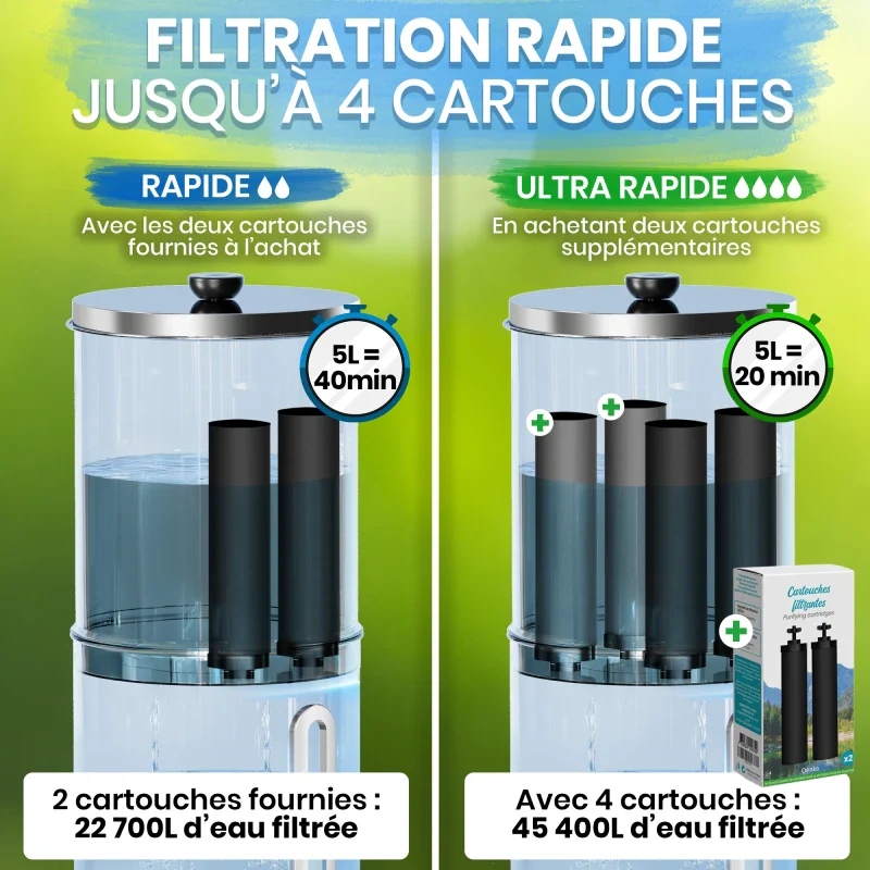 Filtre à Eau par Gravité 5,6 L en acier inoxydable - Image 10