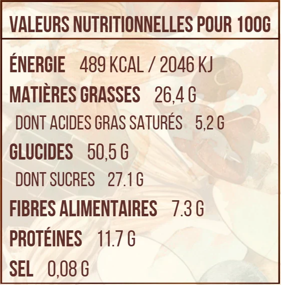 Granola Trio Chocolats (blanc, noir, lait) - Image 9