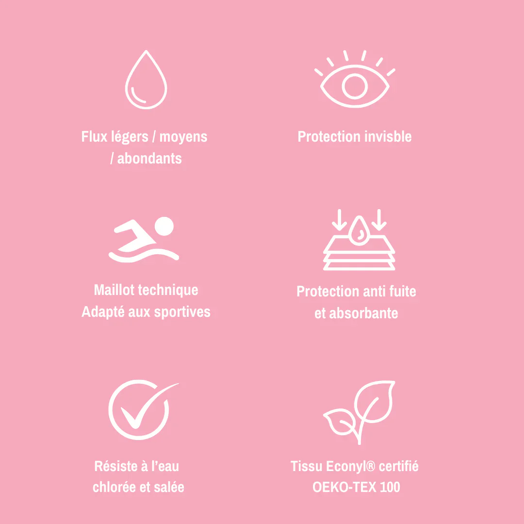 Bas de maillot de bain menstruel - Gaïa - Image 7