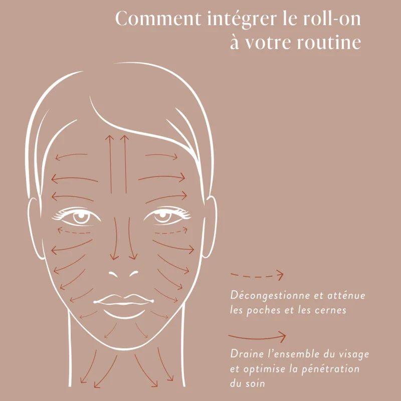 Kit Roller et Gua Sha - Quartz Rose - Image 8