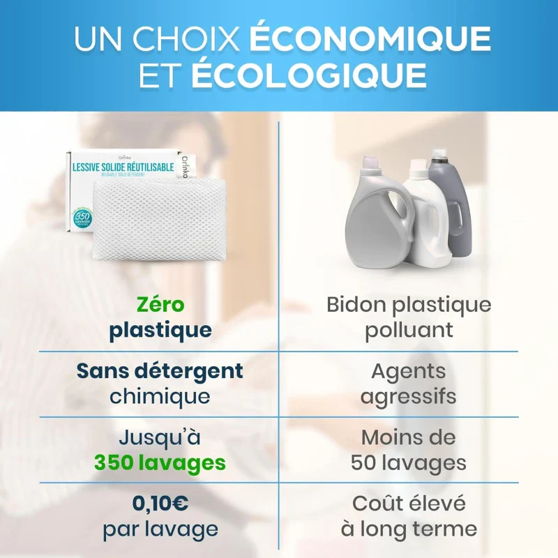 Lessive écologique réutilisable - Orinko - Image 3