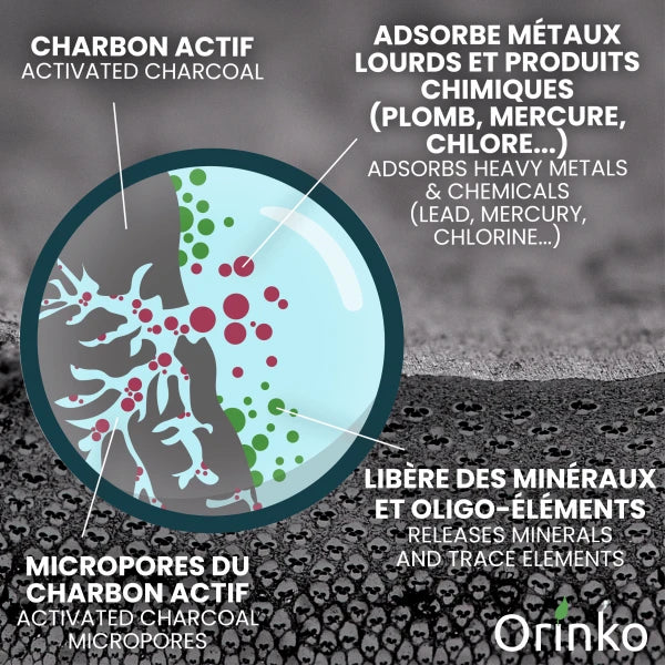 Pack 1 charbon actif 100% français et 15 perles de céramique - Image 2